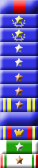 Medagliere del 3° Reggimento Alpini