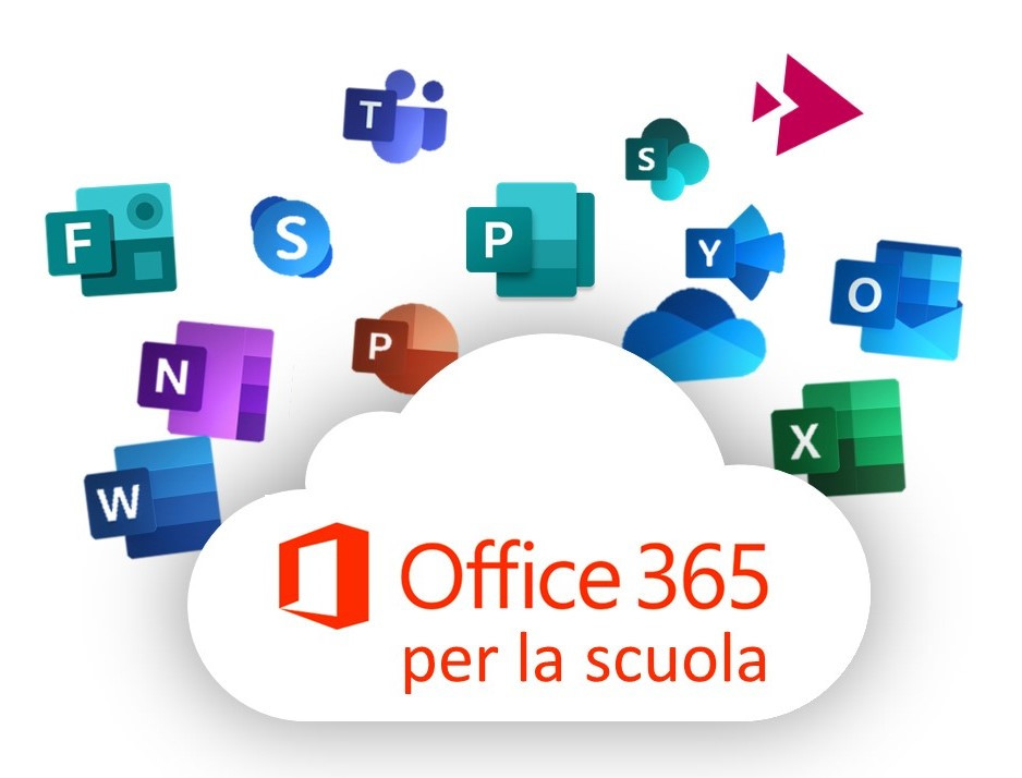 Collaborazione con Microsoft Office 365 Cloud Didattico