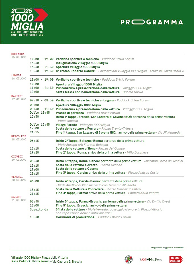 Programma 1000 Miglia 2025