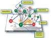 Il supporto intelligence al targeting terrestre