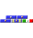 Il Medagliere